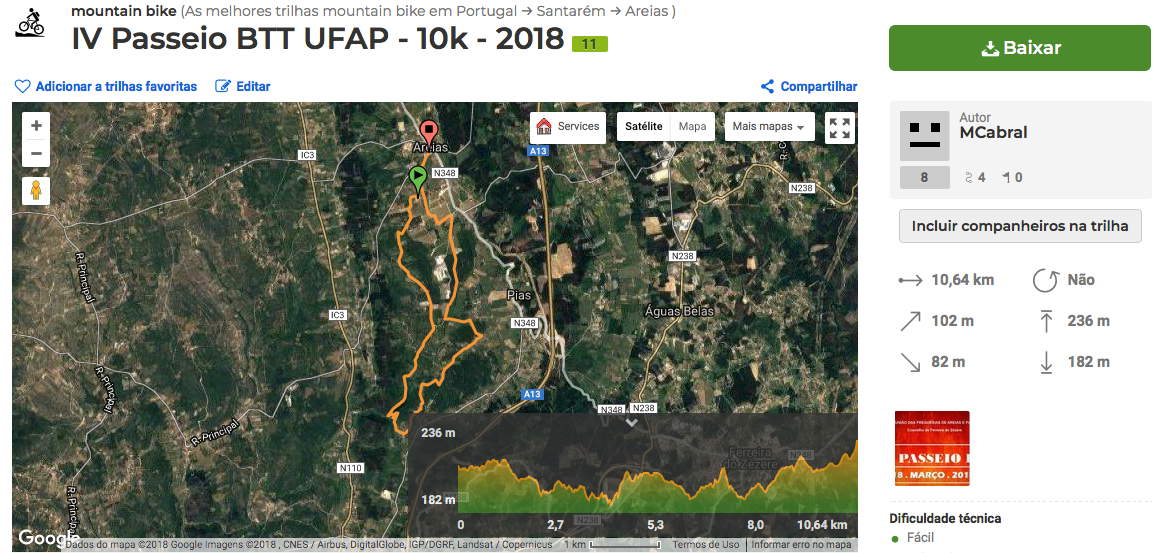 percurso 10 kms 0