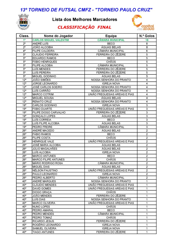 futsal15