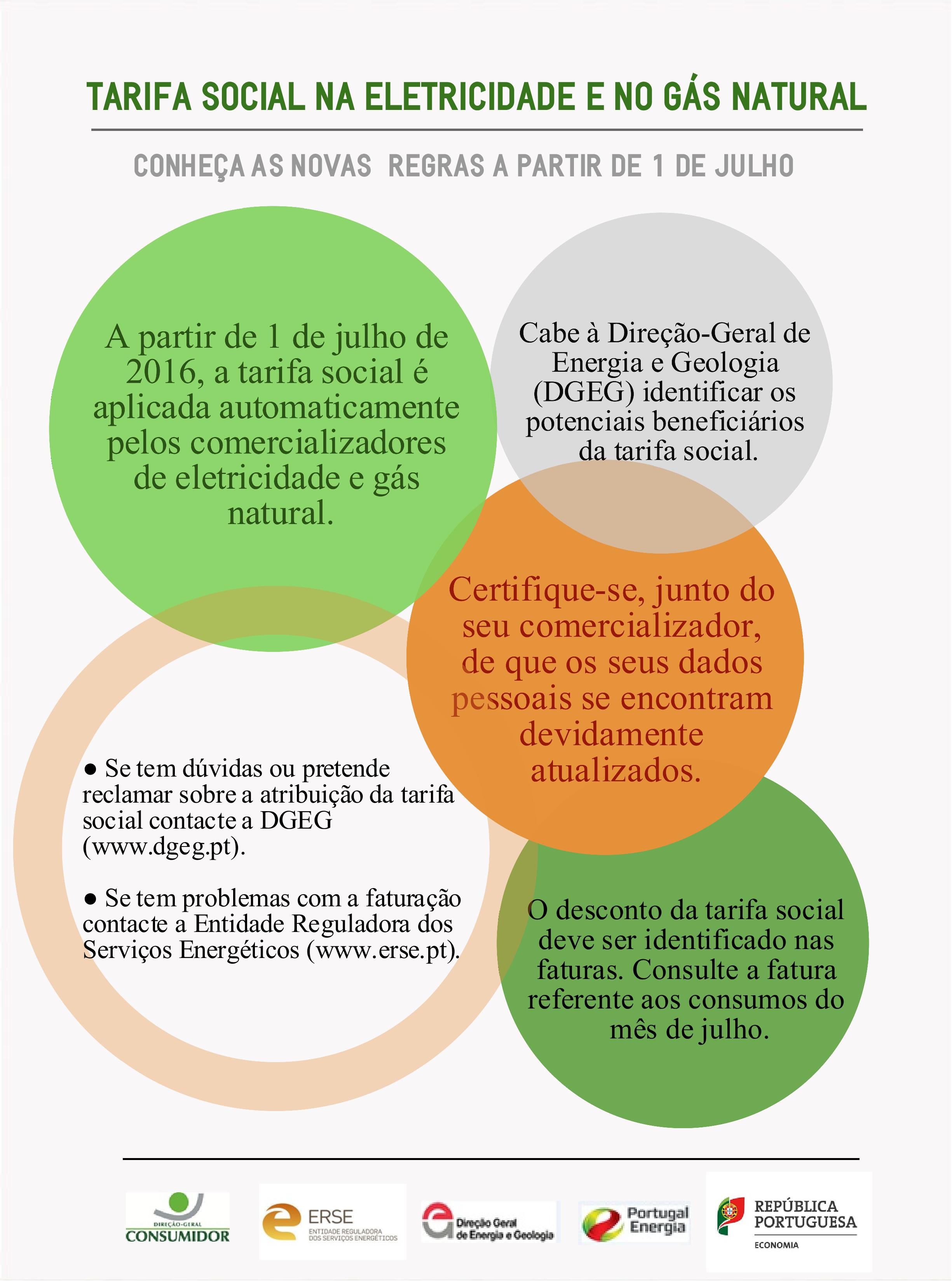 tsocial3